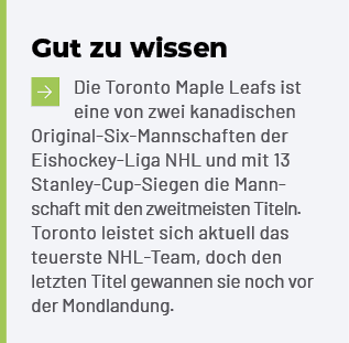 Gut zu wissen ￼Die Toronto Maple Leafs ist eine von zwei kanadischen Original Six Mannschaften der Eishockey Liga NHL...