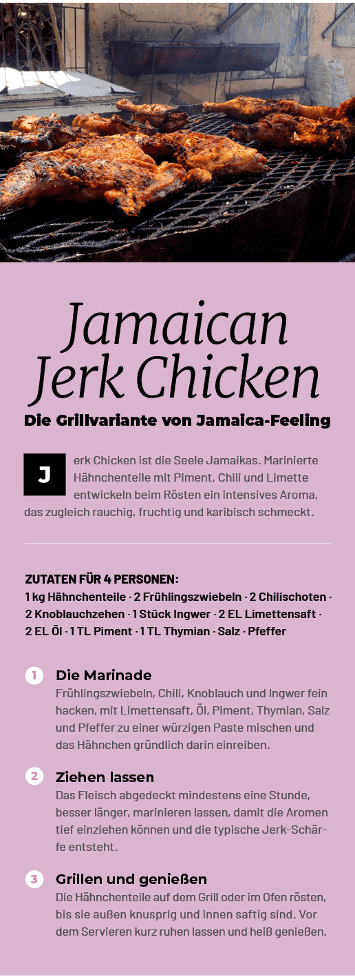 ￼Grillen und genie en Die H hnchenteile auf dem Grill oder im Ofen r sten, bis sie au en knusprig und innen saftig si...