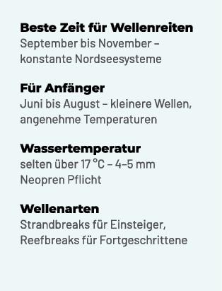 Beste Zeit f r Wellenreiten September bis November – konstante Nordseesysteme F r Anf nger Juni bis August – kleinere...