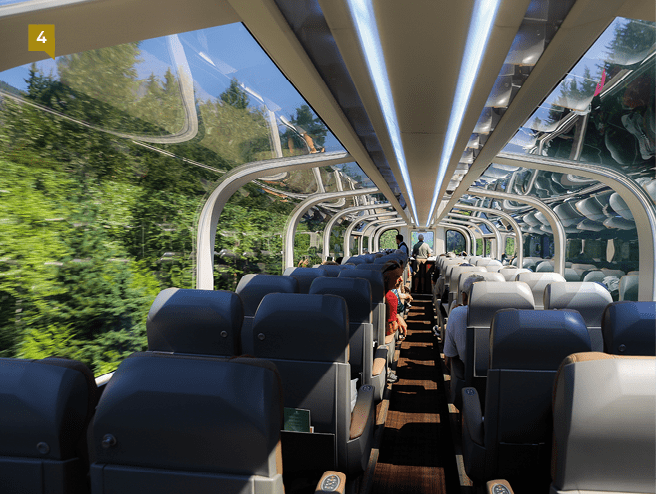 Group