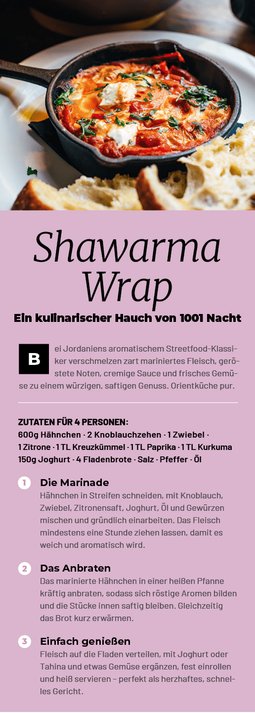 ￼Einfach genie en Fleisch auf die Fladen verteilen, mit Joghurt oder Tahina und etwas Gem se erg nzen, fest einrollen...