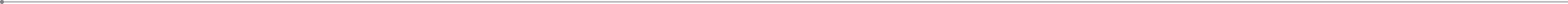 GraphicLine