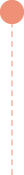 GraphicLine