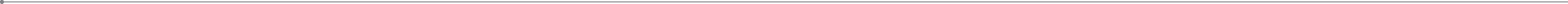 GraphicLine