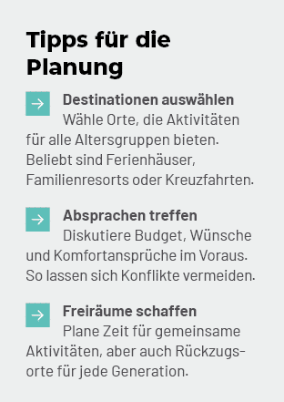 Tipps f r die Planung ￼Destinationen ausw hlen W hle Orte, die Aktivit ten f r alle Altersgruppen bieten. Beliebt sin...