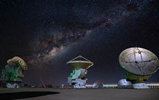 Milky Way night sky over radio dishes